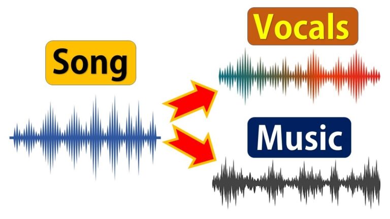 Isolate Music and vocals from song with this app – The Ultimate Track Isolation App